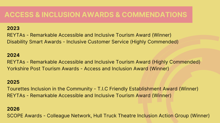 Access Awards Listings 2026